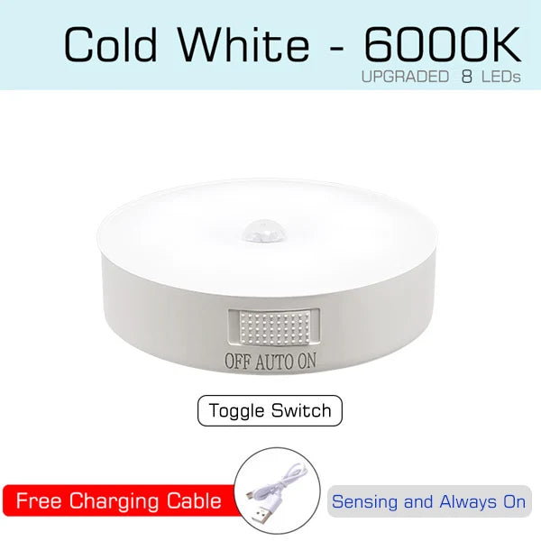 Motion Sensor Light Bedroom Night Light Room Decor USB LED Lamp Rechargeable Home Decoration Lights For Stairs Hallway Closet