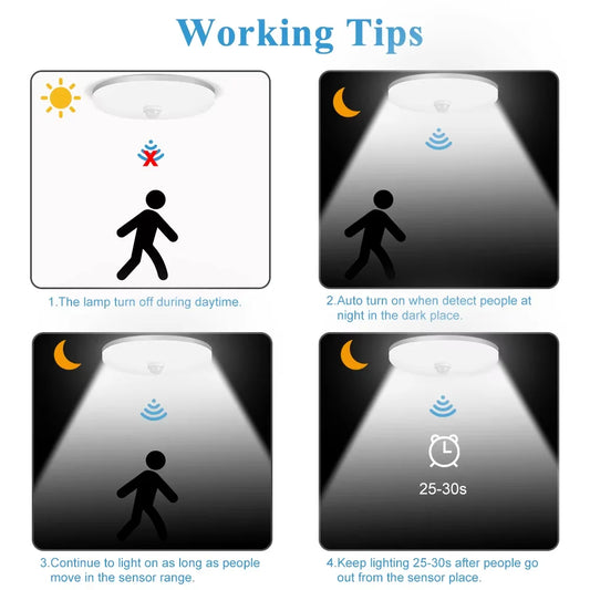 Motion Sensor Ceiling Light Modern Smart Sensor LED Lamp Human Infrared Sensing Lamp Indoor for Garage Corridor Lighting Fixture