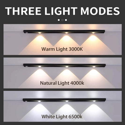 Motion Sensor Light LED Sensor Lamp Wireless Ultra Thin USB LED For Kitchen Cabinet Bedroom Wardrobe Indoor Lighting Night Light