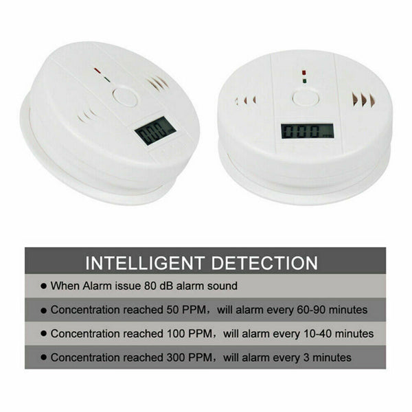2-Pack Carbon Monoxide Detector - High-Accuracy Battery Operated CO Alarm with LCD Display & 85dB Siren