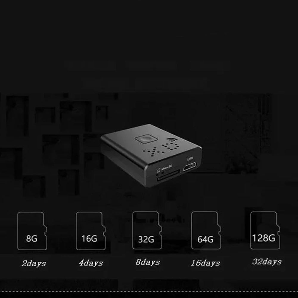 Mini HD Security Camera with Built-in Battery And Invisible Design