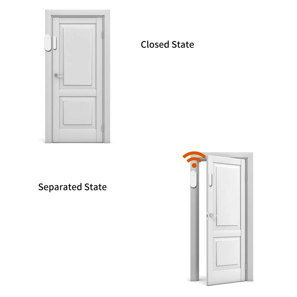 Home Alarm System with Tuya 433MHz Door/Window Detectors