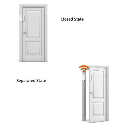 Home Alarm System with Tuya 433MHz Door/Window Detectors