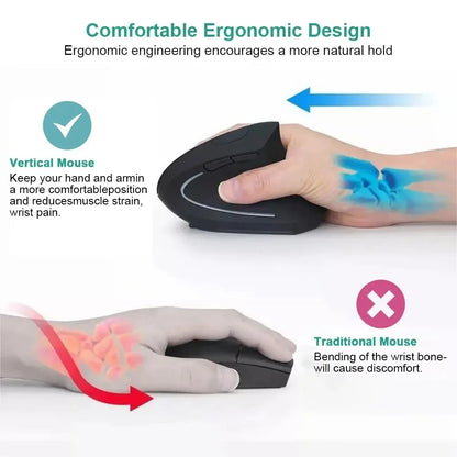 Ergonomic Vertical Wireless Mouse Carpal Tunnel Prevention & 2.4G Precision Office Mouse