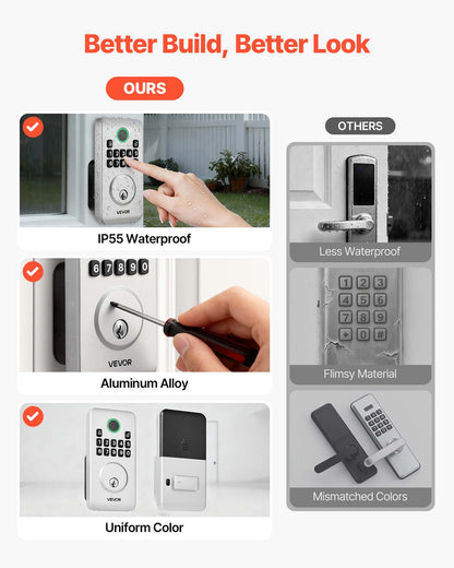 Keyless Entry Door Lock, Electronic Deadbolt With Customizable User Codes, Pioneering Easy-Grip Design, Keyed Entry, Auto Lock, Anti-Peeking Password, Backlit Keypad, For Home, Apartment, Silver