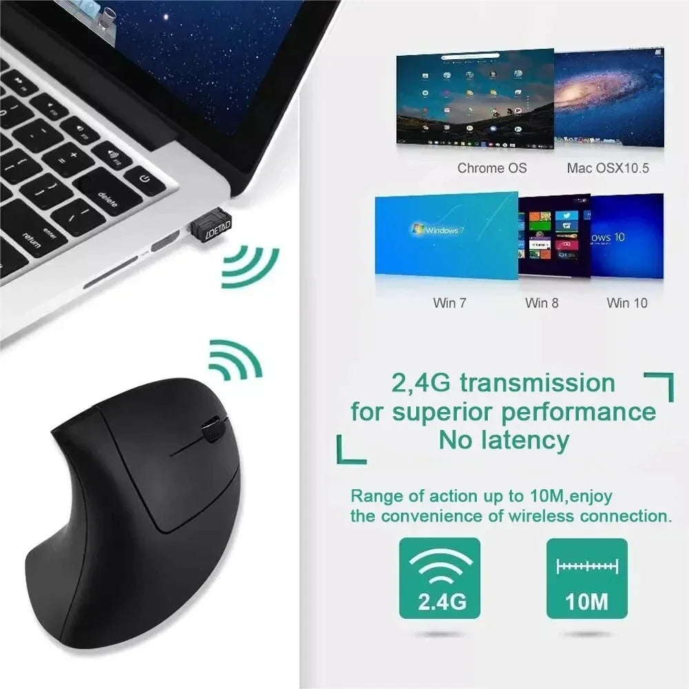 Ergonomic Vertical Wireless Mouse Carpal Tunnel Prevention & 2.4G Precision Office Mouse