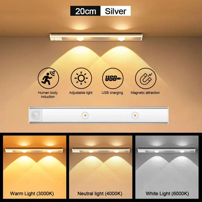 Motion Sensor Light LED Sensor Lamp Wireless Ultra Thin USB LED For Kitchen Cabinet Bedroom Wardrobe Indoor Lighting Night Light