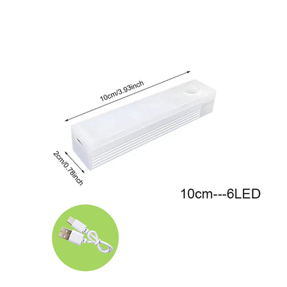 Motion Sensor Light Wireless LED Night Light Closet Night Light Kitchen Bedroom Detector Light Cabinet Staircase Backlight
