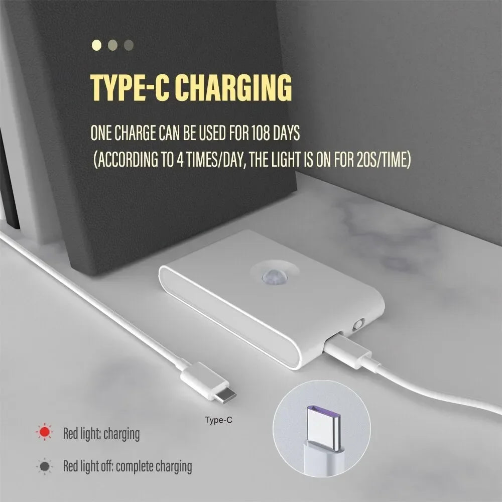 Motion Sensor LED Night Light Rechargeable Human Body Induction Wall Light Bedroom Corridor Cabinet Lamp 2 Sides Luminescence