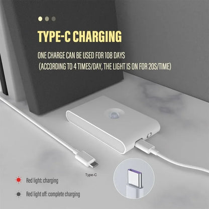 Motion Sensor LED Night Light Rechargeable Human Body Induction Wall Light Bedroom Corridor Cabinet Lamp 2 Sides Luminescence