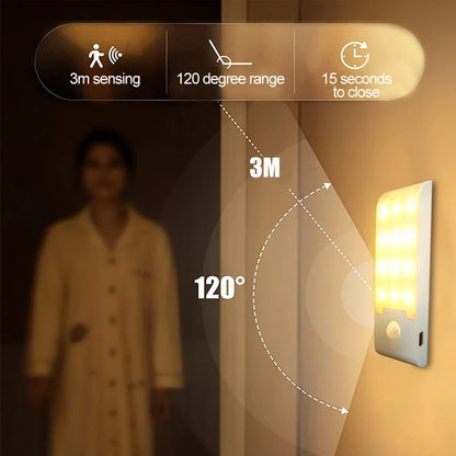 Motion Sensor LED Night Light Rechargeable Human Body Induction Magnetic Cabinet Lamp For Bedroom Wardrobe Closet Kitchen Stairs