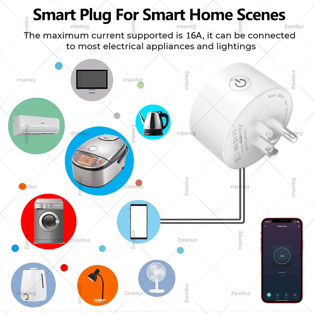 Smart Plug Zigbee/WiFi Socket US Plug 16A With Power Monitor Timing Function APP Control Smart Home Automation Works With Alexa