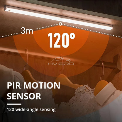 Motion Sensor Light Wireless LED Night Light USB Rechargeable Light Cabinet Wardrobe Lamp Staircase Backlight For Kitchen LED