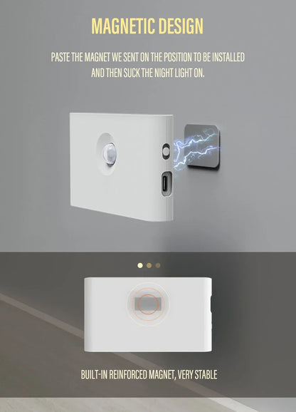Motion Sensor LED Night Light Rechargeable Human Body Induction Wall Light Bedroom Corridor Cabinet Lamp 2 Sides Luminescence