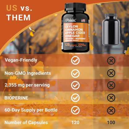 Turmeric and Curcumin Supplements Advanced Capsules with Ceylon Cinnamon Bark Powder for Women Men