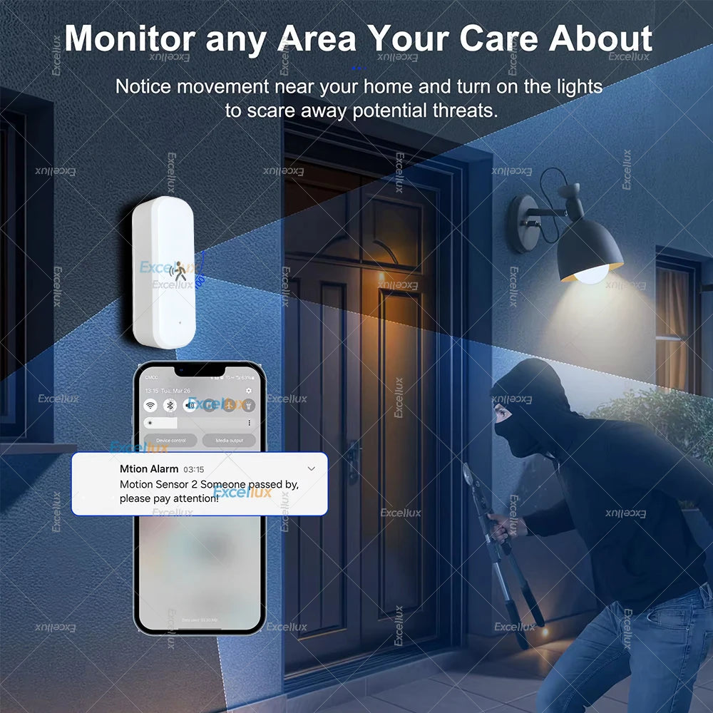 Zigbee 10G MmWave Radar Motion Sensor Tuya Smart Human Motion Sensor with illuminance Temperature Humidity Support Zigbee2MQTT