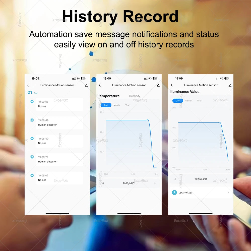 Zigbee 10G MmWave Radar Motion Sensor Tuya Smart Human Motion Sensor with illuminance Temperature Humidity Support Zigbee2MQTT