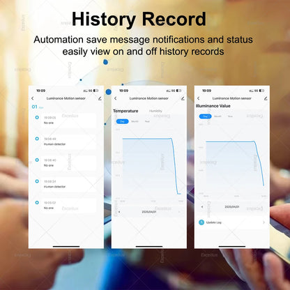 Zigbee 10G MmWave Radar Motion Sensor Tuya Smart Human Motion Sensor with illuminance Temperature Humidity Support Zigbee2MQTT