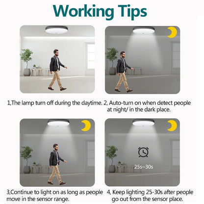 Motion Sensor Ceiling Light Modern Smart Sensor LED Lamp Human Infrared Sensing Lamp Indoor for Garage Corridor Lighting Fixture