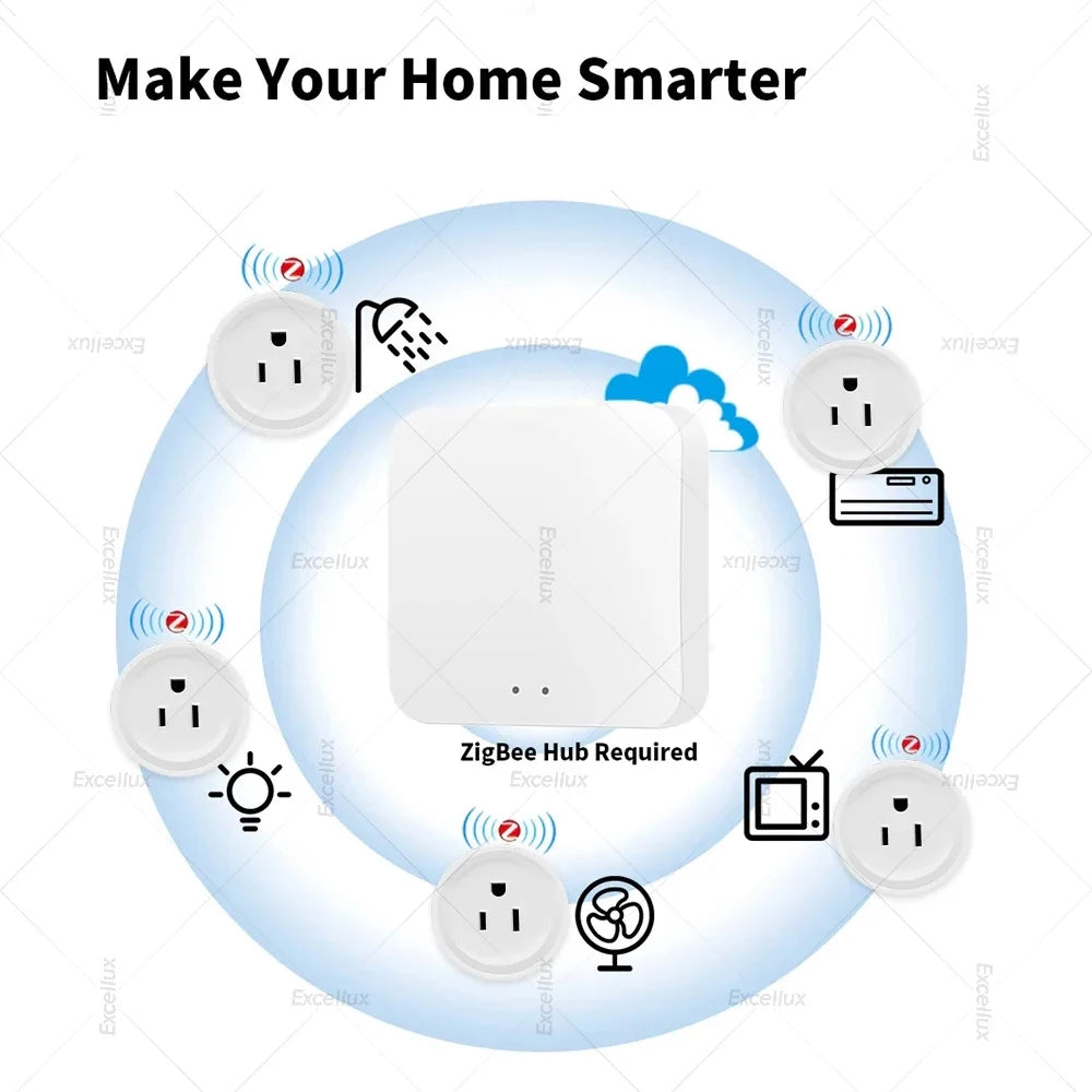 16A Tuya Smart WiFi/Zigbee Socket US Plug With Power Monitoring Timing Function WiFi Outlets Works With Alexa Home Assistant Z2M