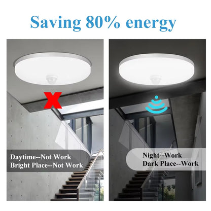 Motion Sensor Ceiling Light Modern Smart Sensor LED Lamp Human Infrared Sensing Lamp Indoor for Garage Corridor Lighting Fixture
