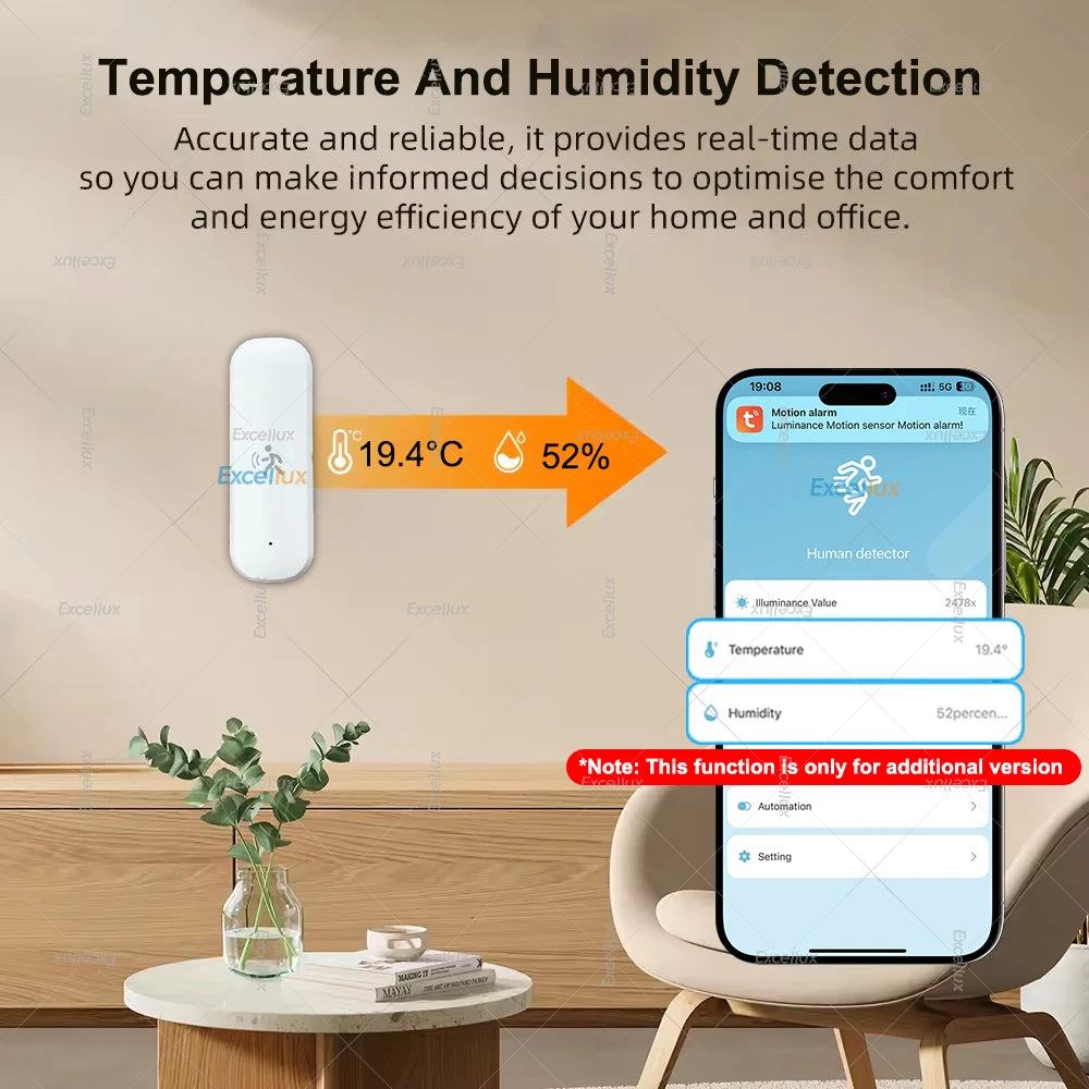 Zigbee 10G MmWave Radar Motion Sensor Tuya Smart Human Motion Sensor with illuminance Temperature Humidity Support Zigbee2MQTT