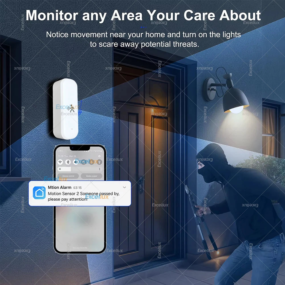 Zigbee 10G MmWave Radar Motion Sensor Tuya Smart Human Motion Sensor with illuminance Temperature Humidity Support Zigbee2MQTT