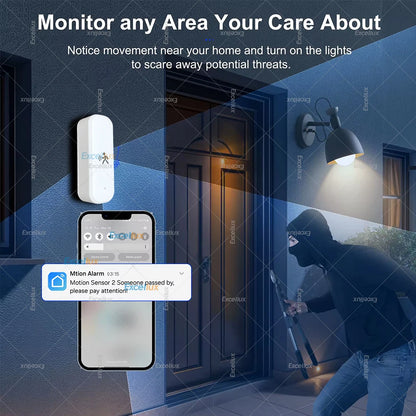 Zigbee 10G MmWave Radar Motion Sensor Tuya Smart Human Motion Sensor with illuminance Temperature Humidity Support Zigbee2MQTT