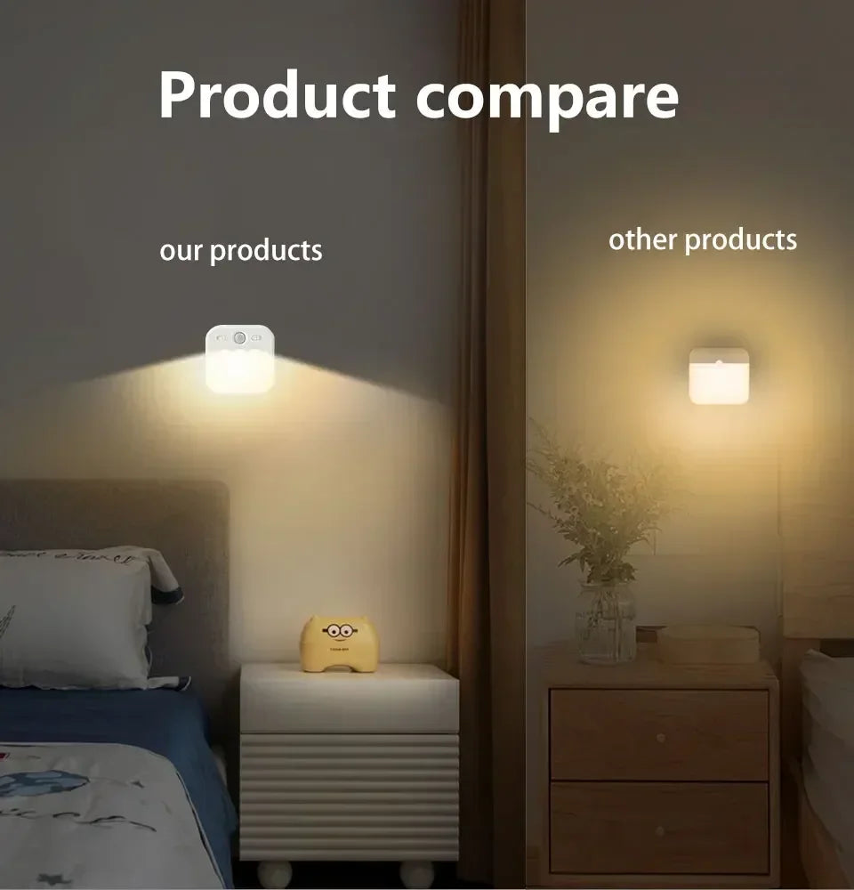 Motion Sensor LED Night Light White Mini Magnetic Removable Tri-colour Adjustable Bedroom Staircase Wardrobe Cabinet Lighting