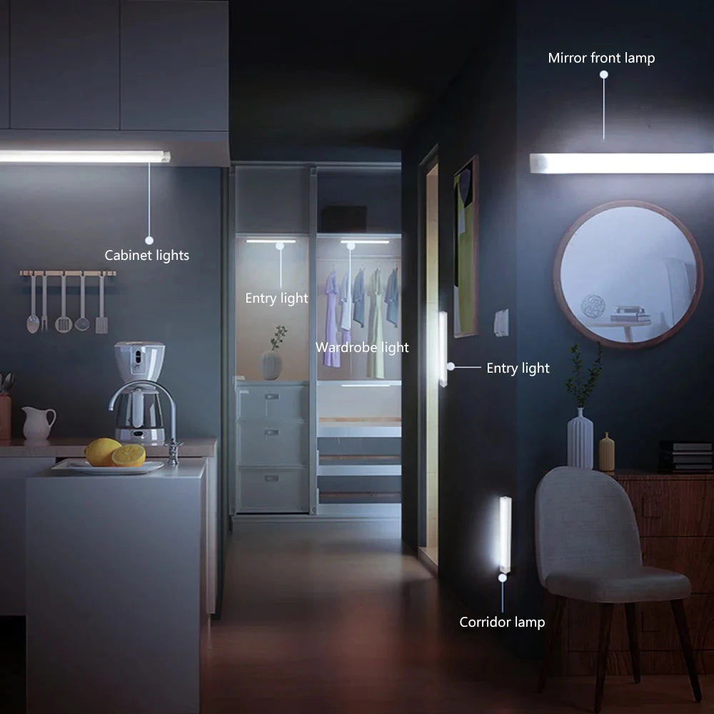Motion Sensor Light Wireless LED Night Light Closet Night Light Kitchen Bedroom Detector Light Cabinet Staircase Backlight