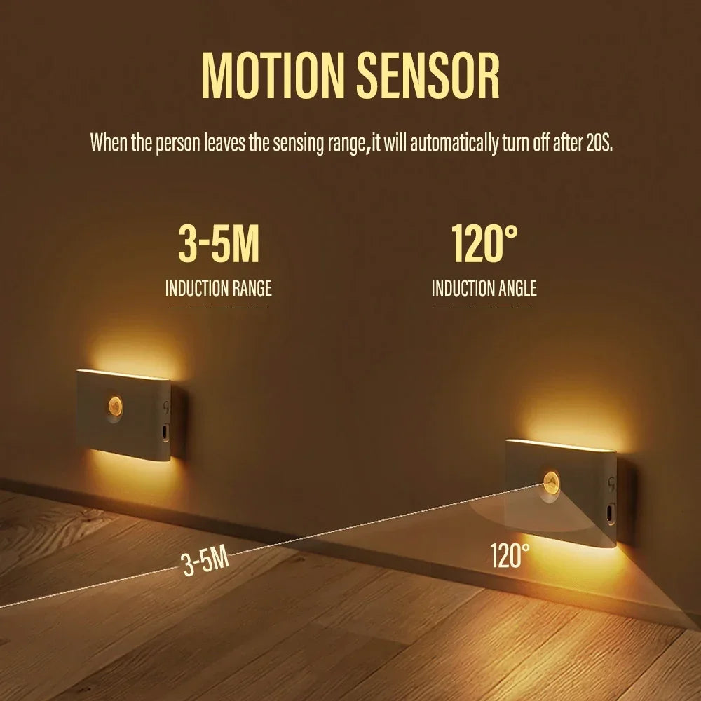 Motion Sensor LED Night Light Rechargeable Human Body Induction Wall Light Bedroom Corridor Cabinet Lamp 2 Sides Luminescence