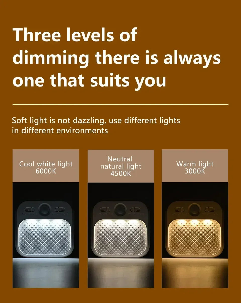 Motion Sensor LED Night Light White Mini Magnetic Removable Tri-colour Adjustable Bedroom Staircase Wardrobe Cabinet Lighting