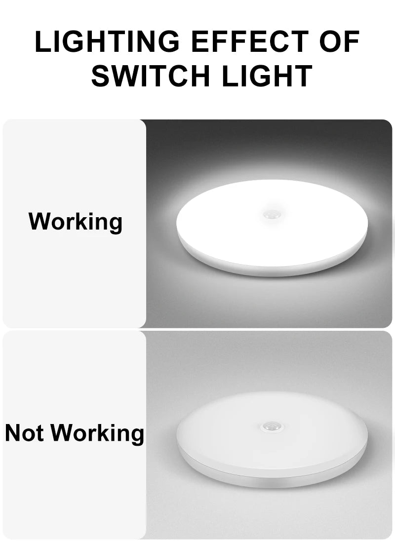 Motion Sensor Ceiling Light Modern Smart Sensor LED Lamp Human Infrared Sensing Lamp Indoor for Garage Corridor Lighting Fixture