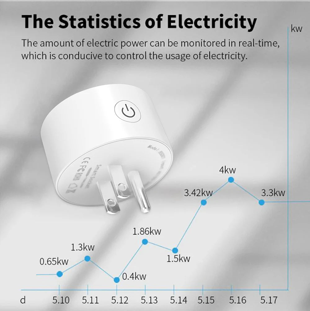 Smart Plug Zigbee/WiFi Socket US Plug 16A With Power Monitor Timing Function APP Control Smart Home Automation Works With Alexa