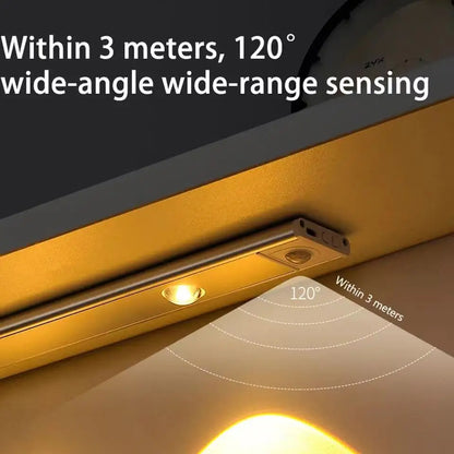 Motion Sensor Light LED Sensor Lamp Wireless Ultra Thin USB LED For Kitchen Cabinet Bedroom Wardrobe Indoor Lighting Night Light