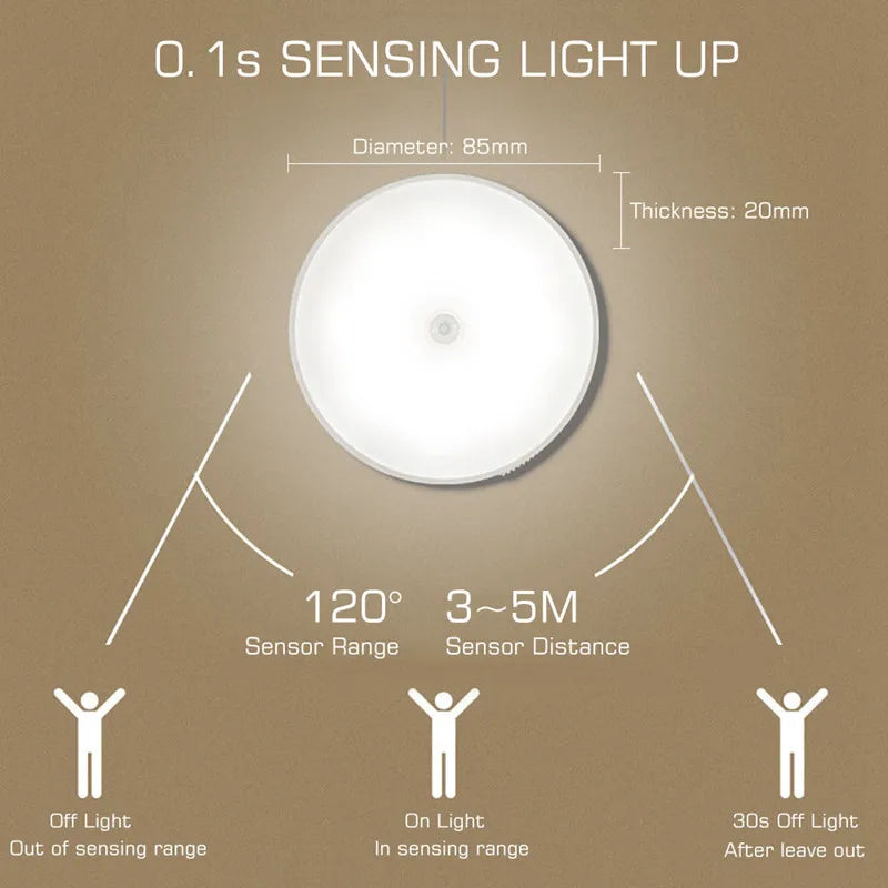 Motion Sensor Light Bedroom Night Light Room Decor USB LED Lamp Rechargeable Home Decoration Lights For Stairs Hallway Closet