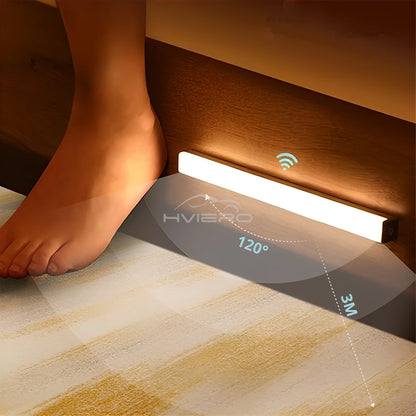 Motion Sensor Light Wireless LED Night Light USB Rechargeable Light Cabinet Wardrobe Lamp Staircase Backlight For Kitchen LED