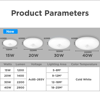 Motion Sensor Ceiling Light Modern Smart Sensor LED Lamp Human Infrared Sensing Lamp Indoor for Garage Corridor Lighting Fixture