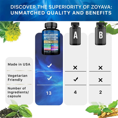 Corti-Soothe Cortisol Supplement with Magnesium, Ashwagandha, L-Theanine - Manage Stress, Maintain Calm & Support Adrenal Health