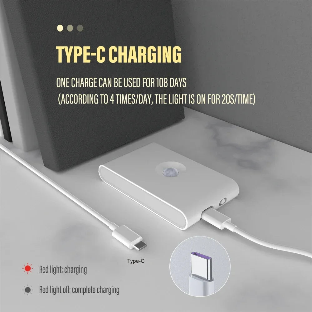Motion Sensor LED Night Light Rechargeable Human Body Induction Wall Light Bedroom Corridor Cabinet Lamp 2 Sides Luminescence