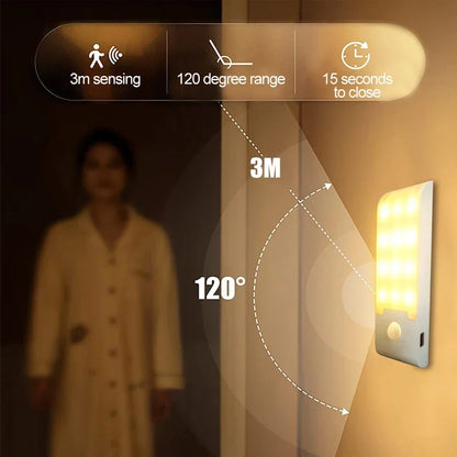 Motion Sensor LED Night Light USB Rechargeable Wall Light For Cabinet Closet Aisle Staircase Bedside Bedroom Night Lights