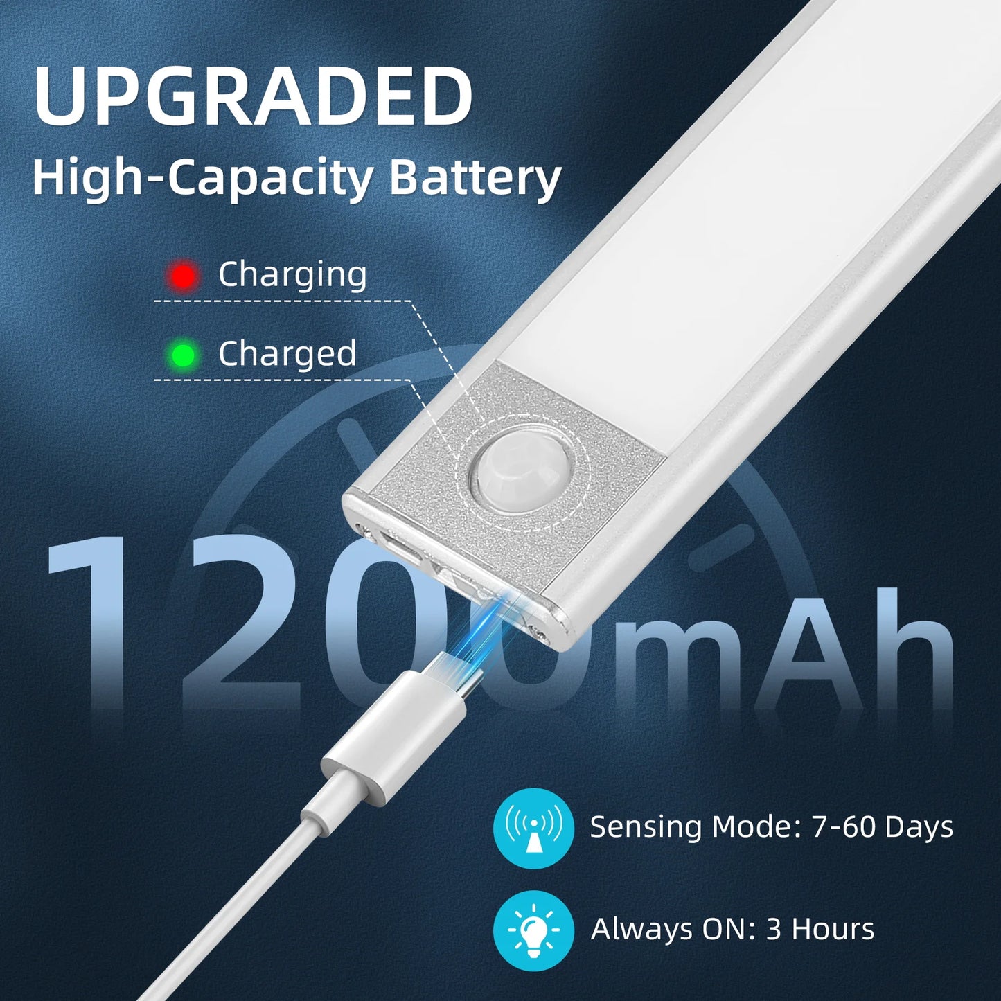 Motion Sensor Light Dimmable USB Rechargeable Lamp 3 Colors Night Light Cabinet Light Bedside Lamps  Battery Lamp LED Light Fixt