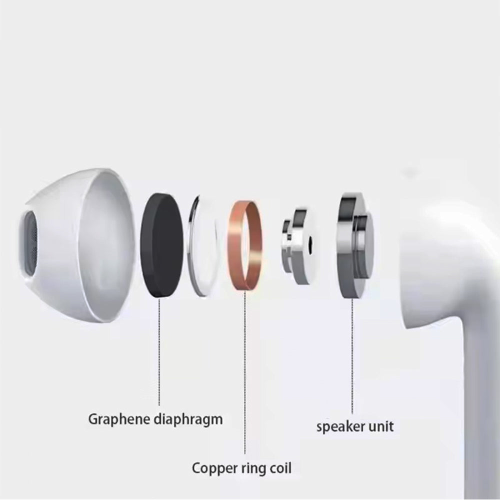 Airs Pro TWS Wireless Bluetooth Earbuds with GPS And Siri Support