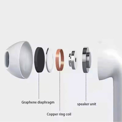 Airs Pro TWS Wireless Bluetooth Earbuds with GPS And Siri Support