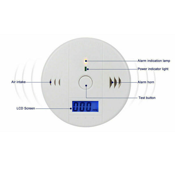 2-Pack Carbon Monoxide Detector - High-Accuracy Battery Operated CO Alarm with LCD Display & 85dB Siren
