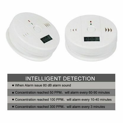 2-Pack Carbon Monoxide Detector - High-Accuracy Battery Operated CO Alarm with LCD Display & 85dB Siren