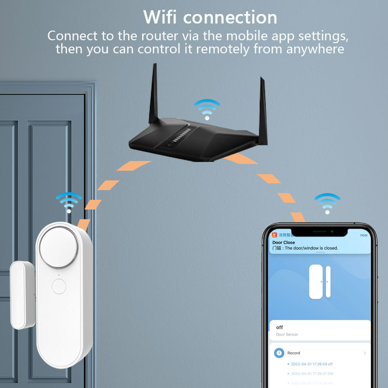 Smart Home Door And Window Sensing Alarm