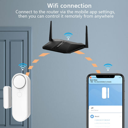 Smart Home Door And Window Sensing Alarm