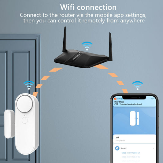 Smart Home Door And Window Sensing Alarm