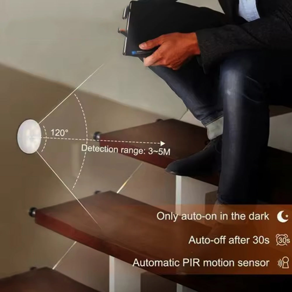 USB Motion Sensor Night Light for Kitchen, Closet And Home